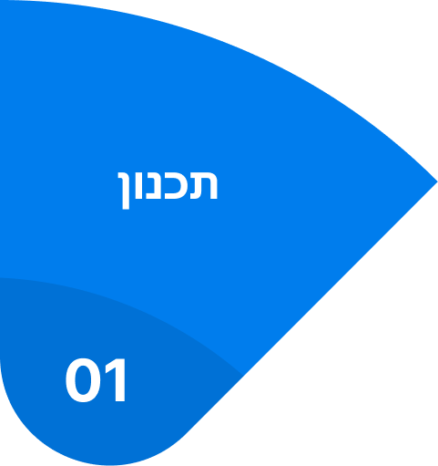 תכנון