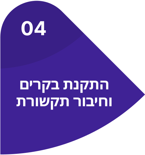 התקנת בקרים וחיבור תקשורת