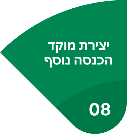 יצירת מוקד הכנסה נוסף